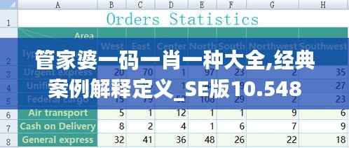 管家婆一码一肖一种大全,经典案例解释定义_SE版10.548