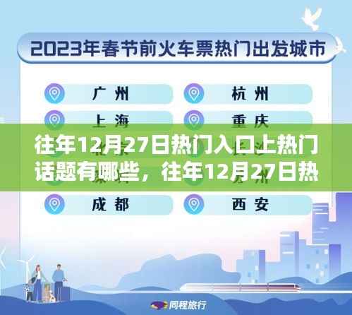 往年12月27日热门话题深度解析与回顾，热门入口的热门话题一览