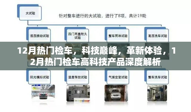 12月热门检车高科技产品深度解析，科技革新引领体验巅峰