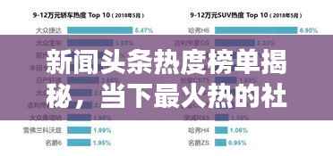 新闻头条热度榜单揭秘，当下最火热的社会话题TOP排行