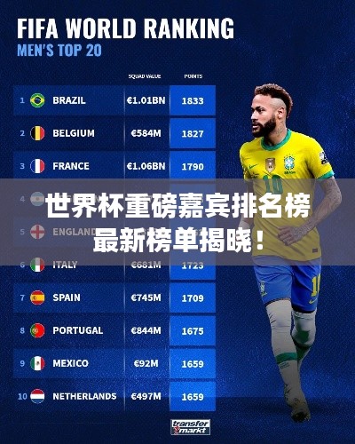 世界杯重磅嘉宾排名榜最新榜单揭晓！