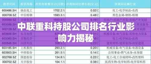 中联重科持股公司排名行业影响力揭秘