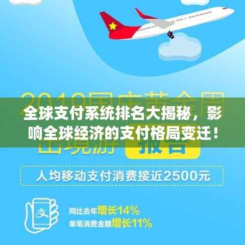 全球支付系统排名大揭秘，影响全球经济的支付格局变迁！