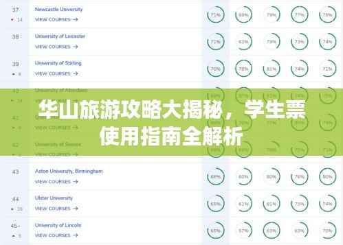 观往知来